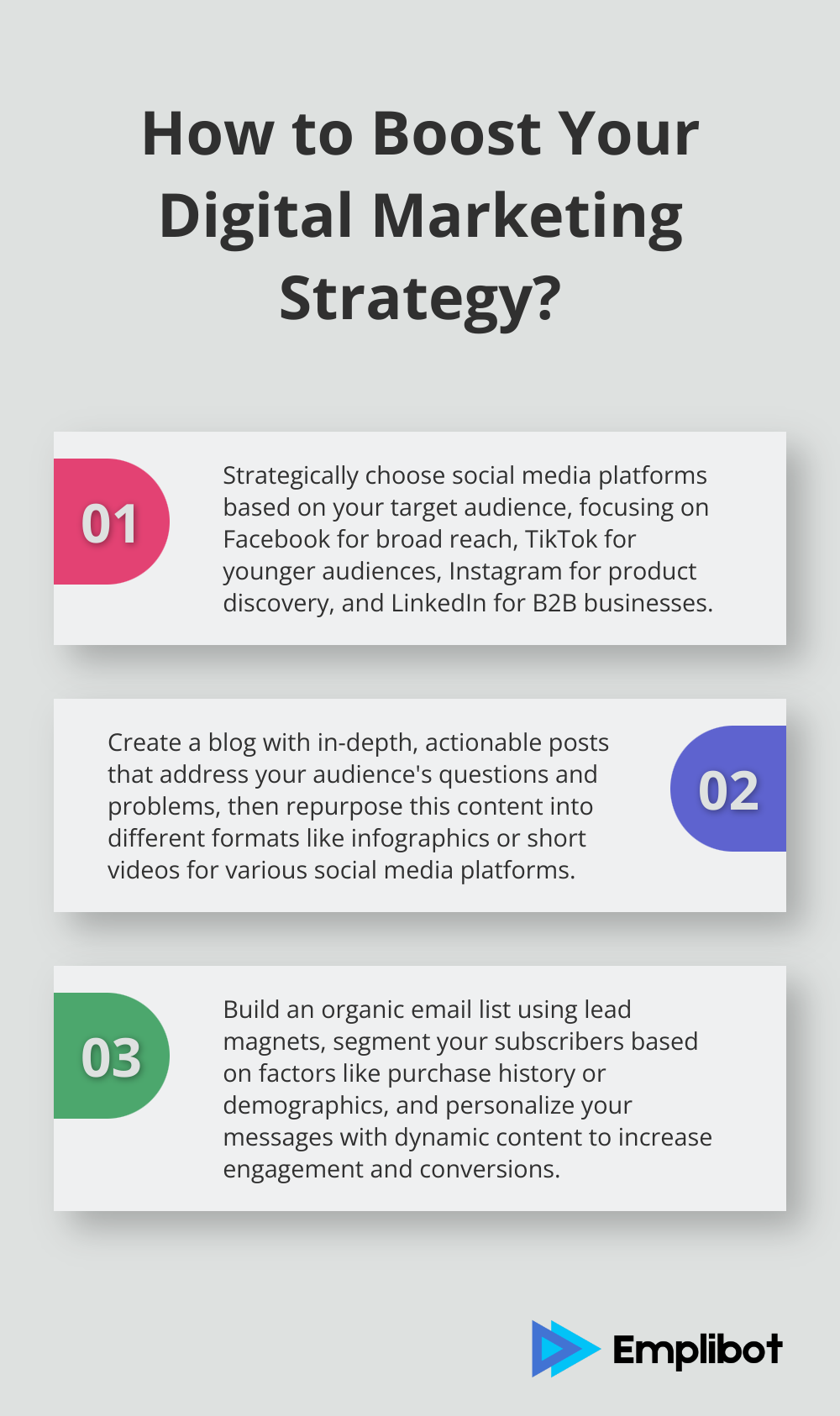 Fact - How to Boost Your Digital Marketing Strategy?