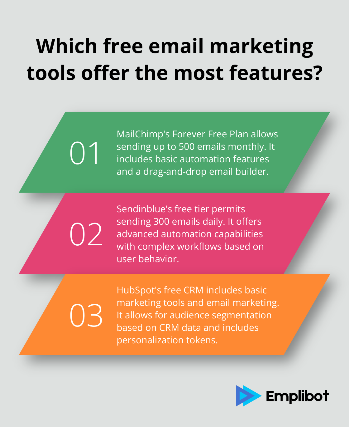 Fact - Which free email marketing tools offer the most features?