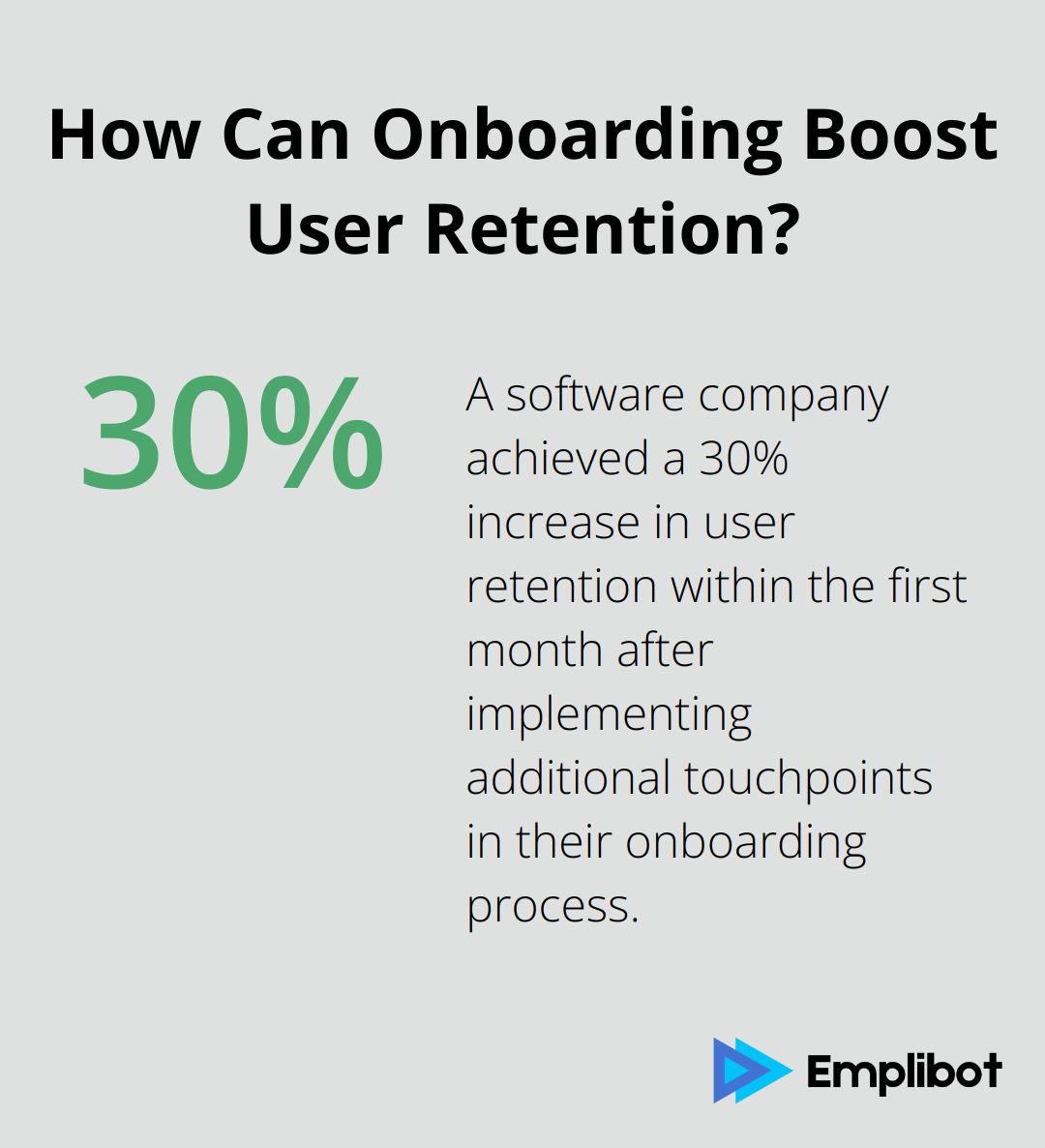 How Can Onboarding Boost User Retention?