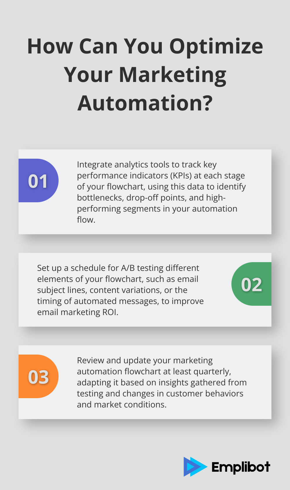 Fact - How Can You Optimize Your Marketing Automation?