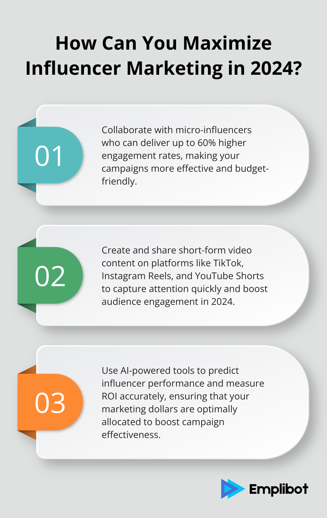 Fact - How Can You Maximize Influencer Marketing in 2024?