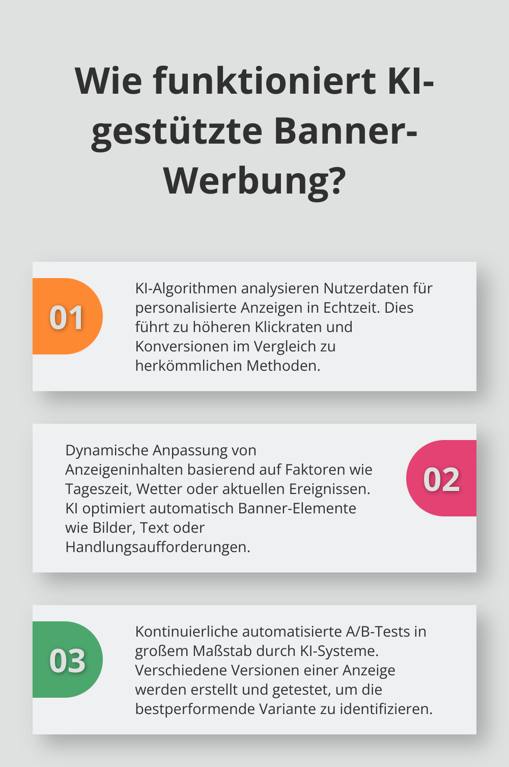 Fact - Wie funktioniert KI-gestützte Banner-Werbung?