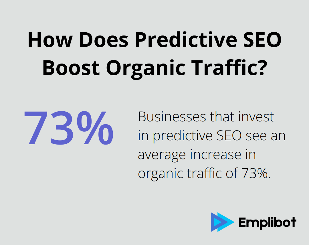 How Does Predictive SEO Boost Organic Traffic?