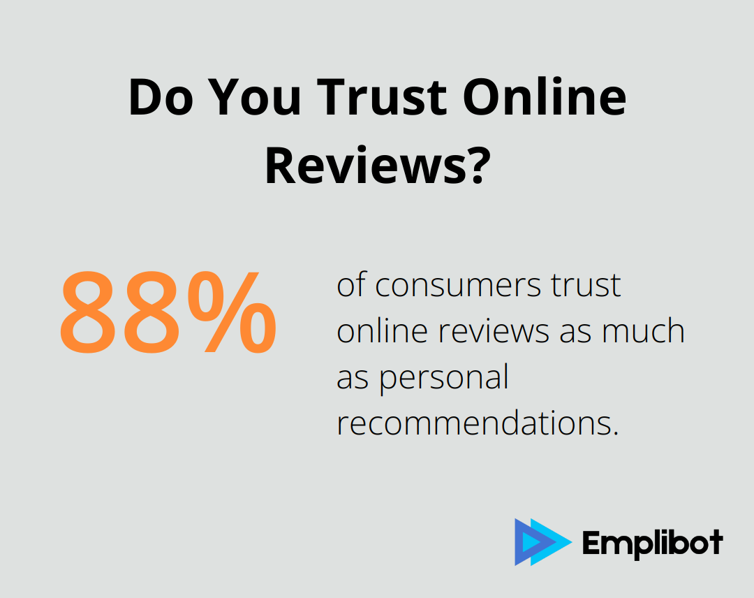 Do You Trust Online Reviews?
