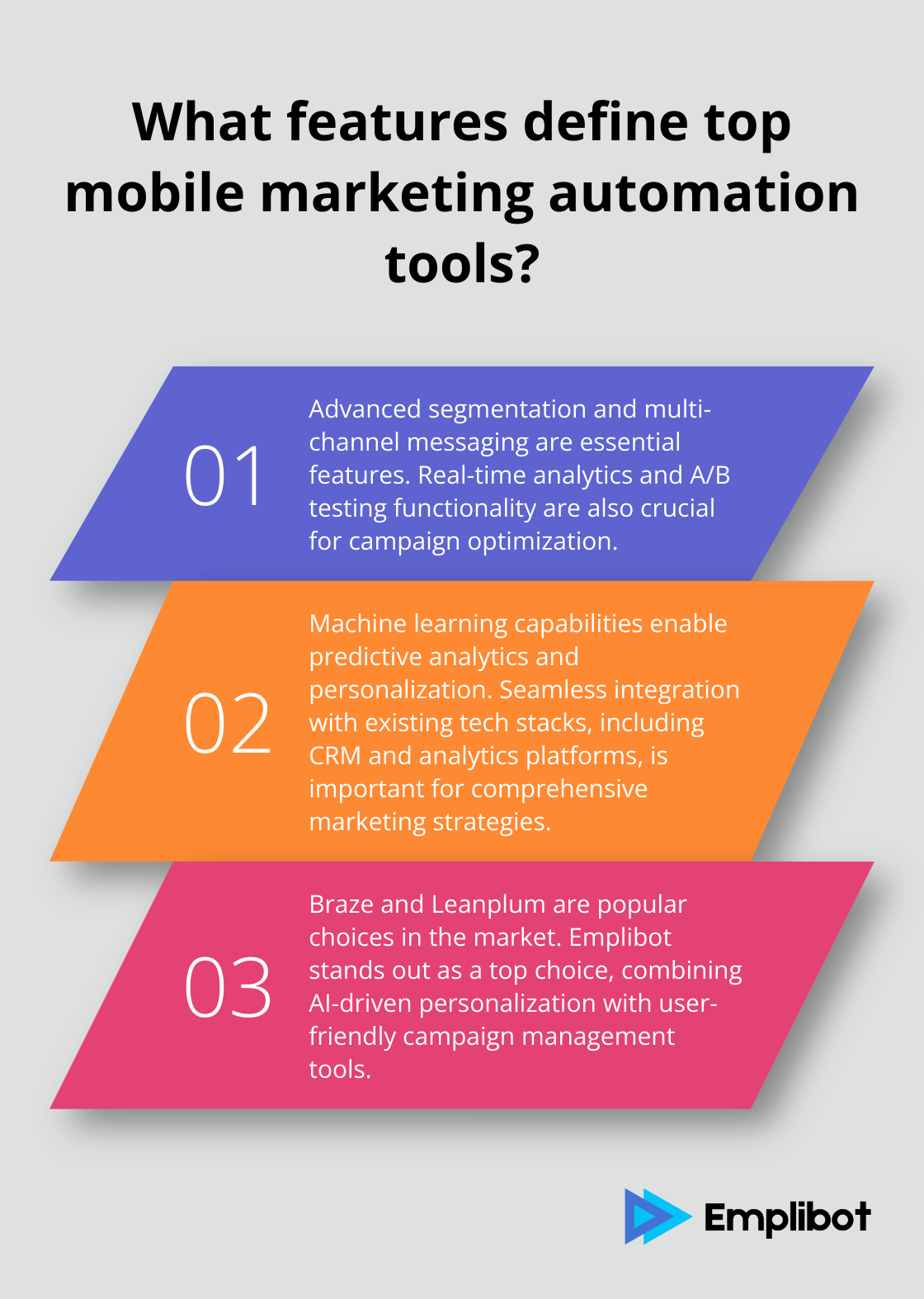 Fact - What features define top mobile marketing automation tools?