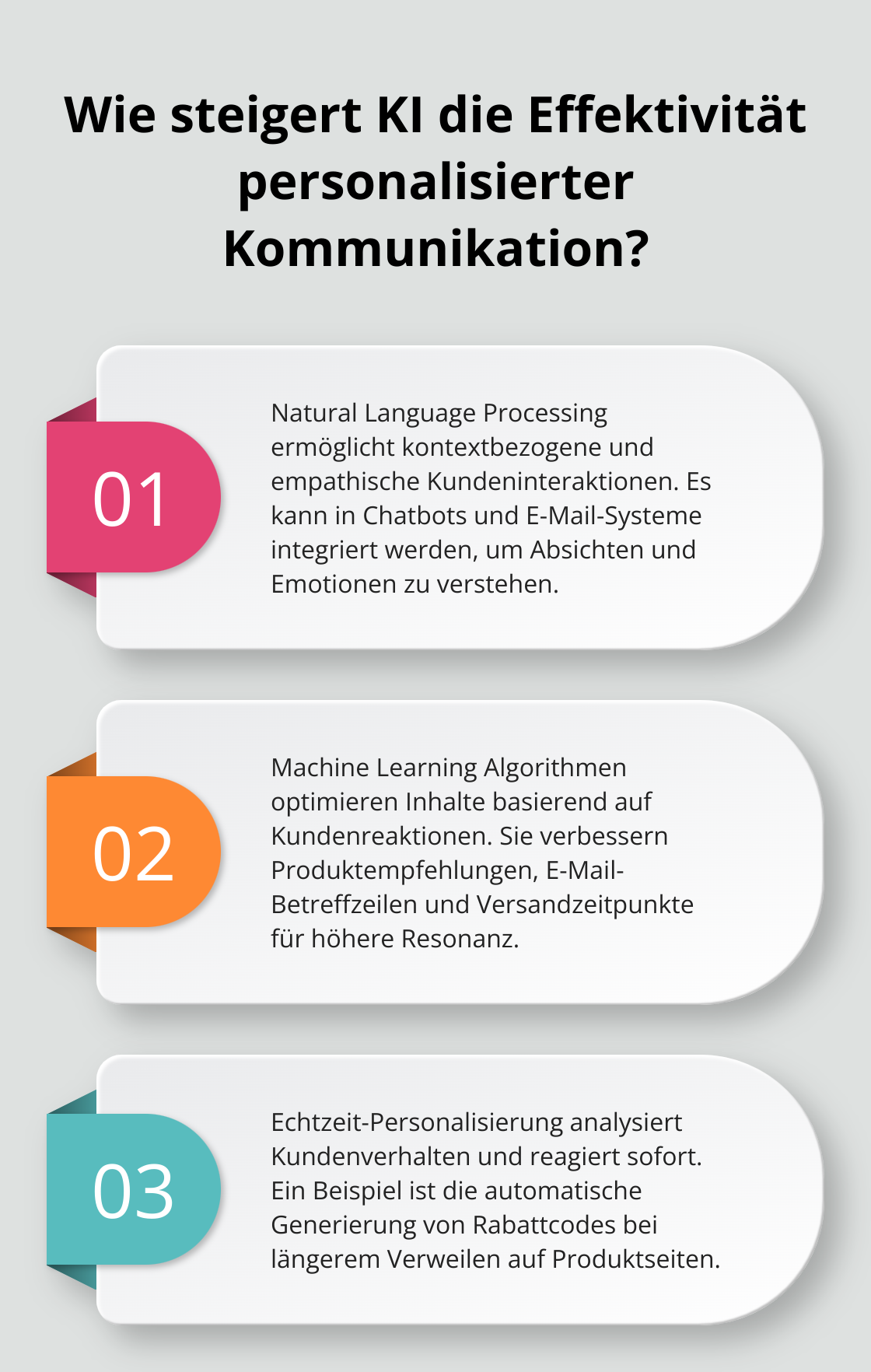 Fact - Wie steigert KI die Effektivität personalisierter Kommunikation?