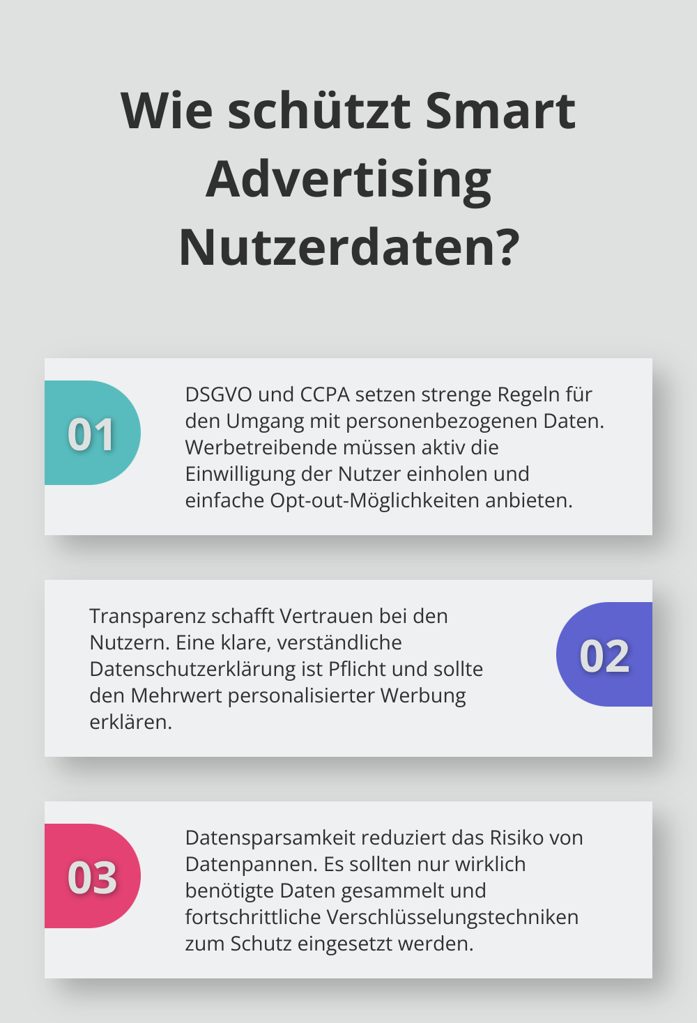 Fact - Wie schützt Smart Advertising Nutzerdaten?