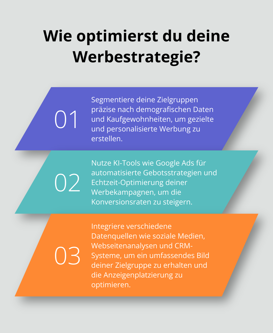 Fact - Wie optimierst du deine Werbestrategie?