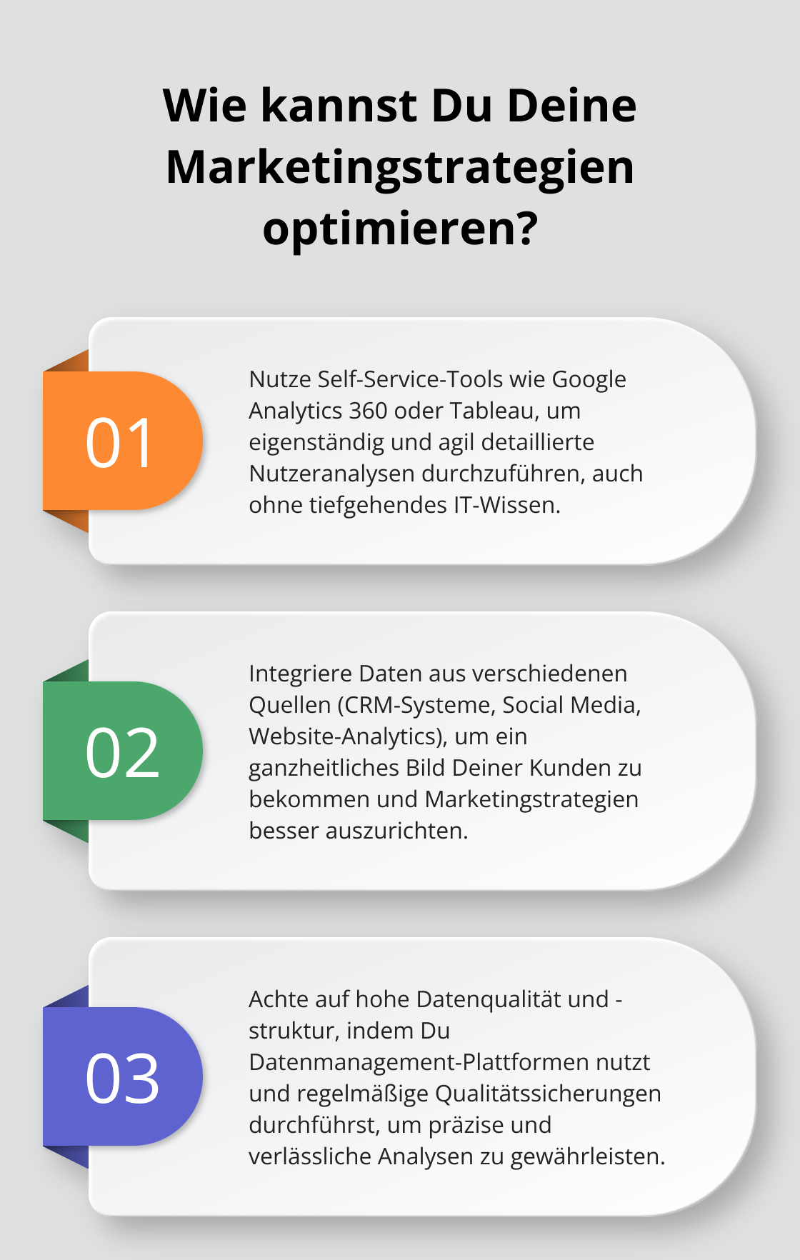 Fact - Wie kannst Du Deine Marketingstrategien optimieren?