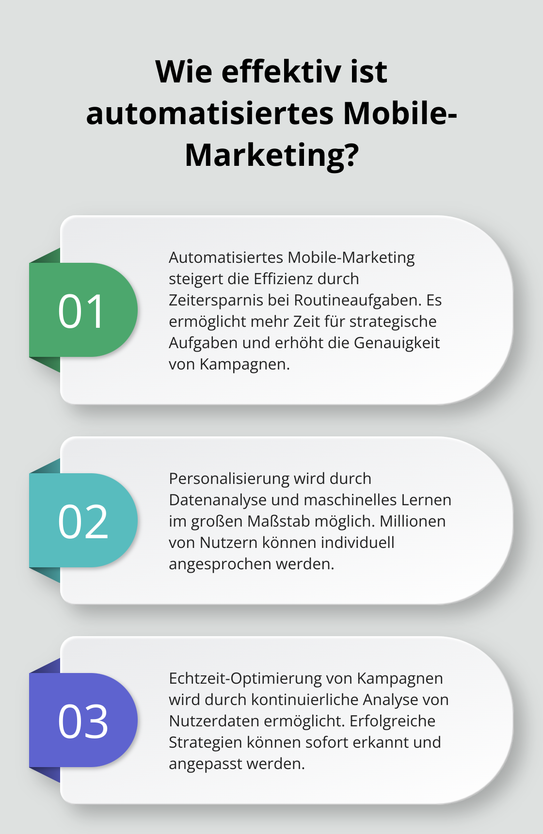 Fact - Wie effektiv ist automatisiertes Mobile-Marketing?