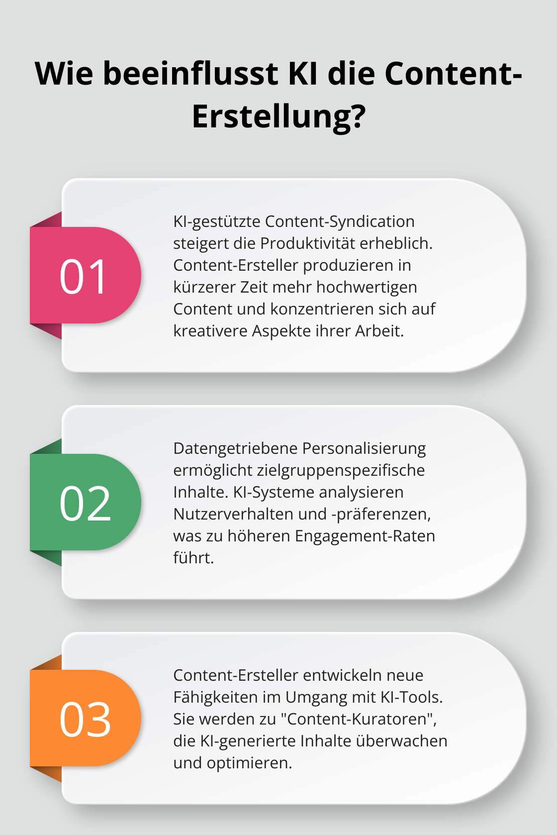 Fact - Wie beeinflusst KI die Content-Erstellung?