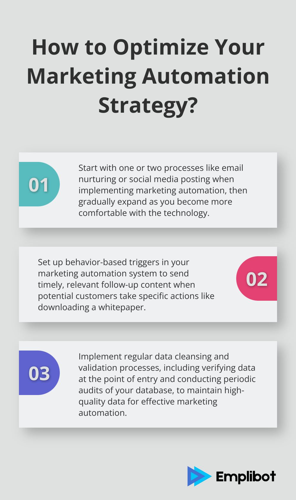 Fact - How to Optimize Your Marketing Automation Strategy?