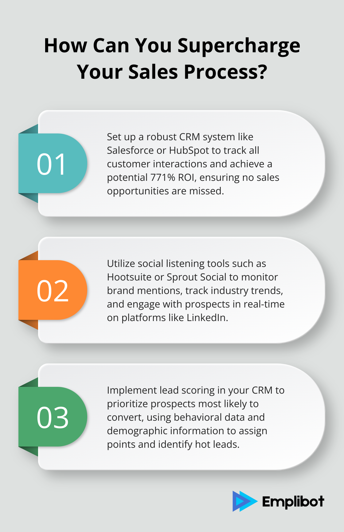 Fact - How Can You Supercharge Your Sales Process?