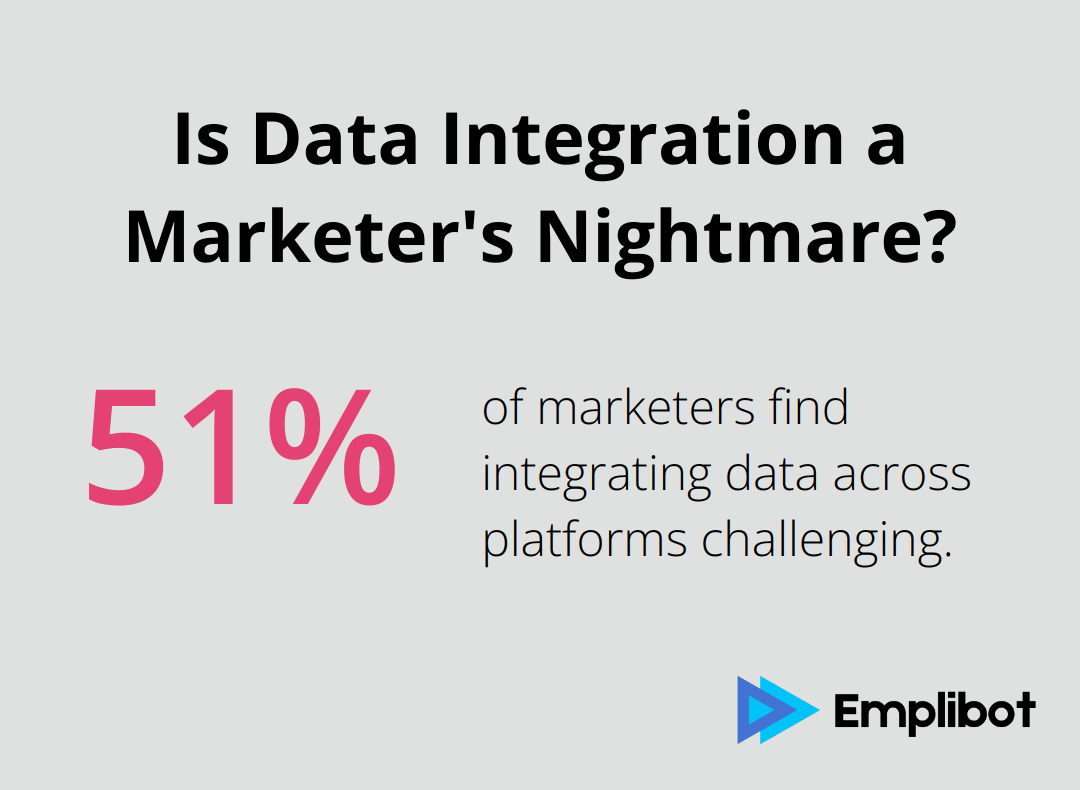 Is Data Integration a Marketer's Nightmare?