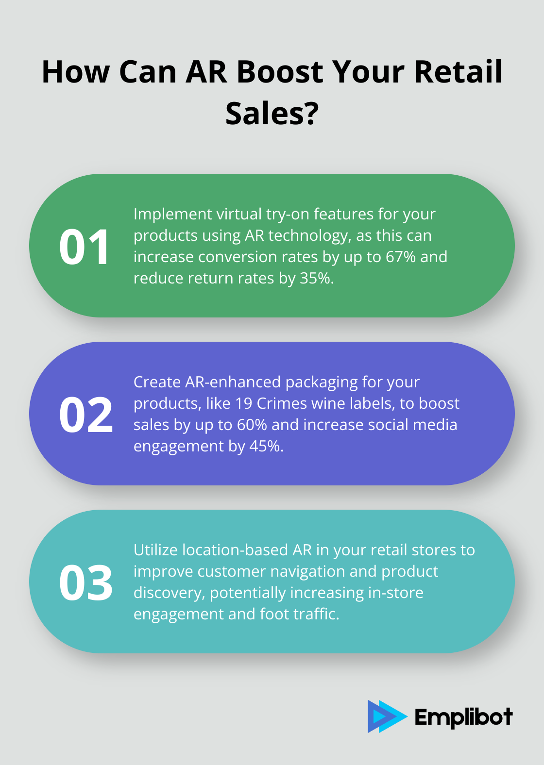 Fact - How Can AR Boost Your Retail Sales?