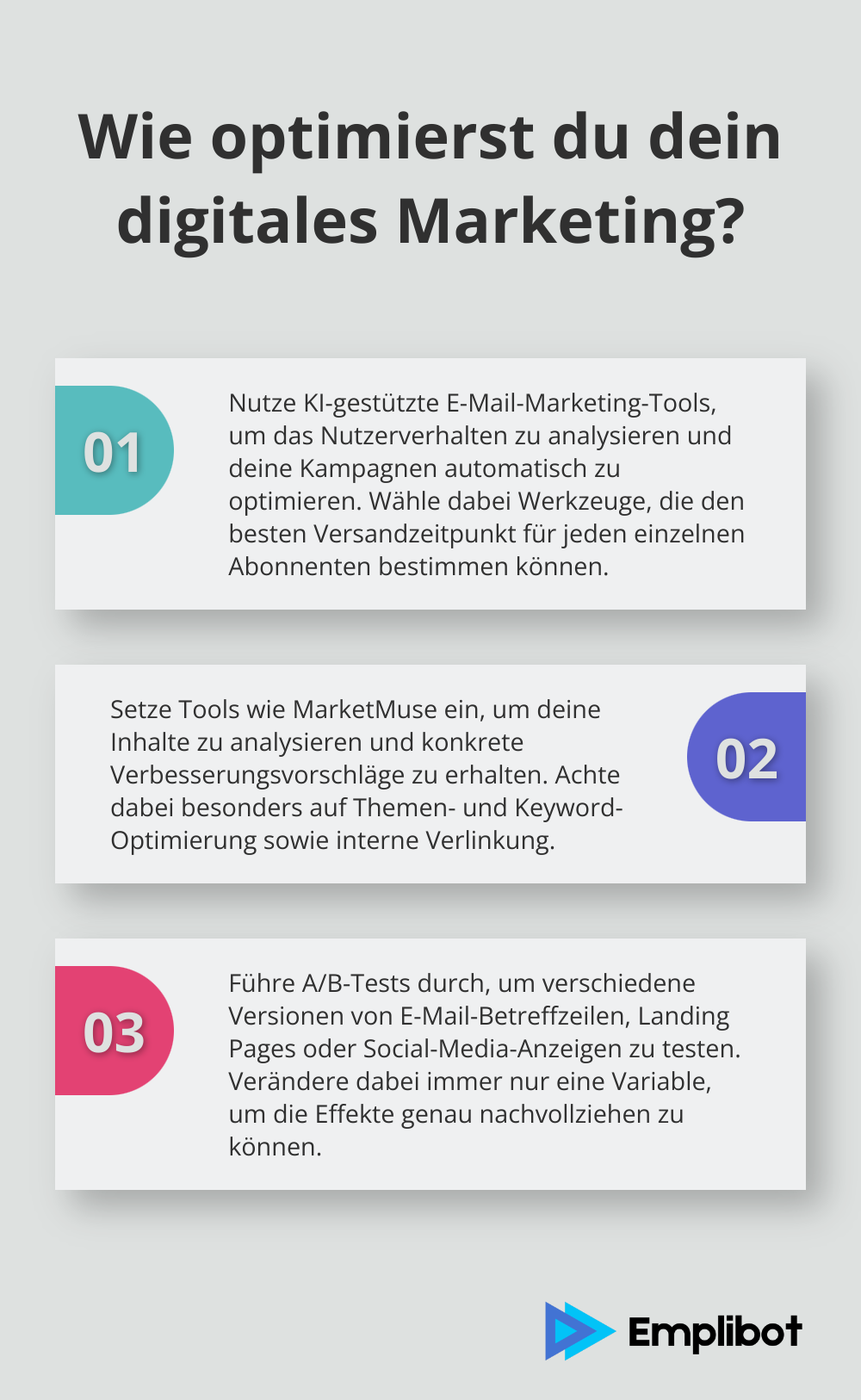 Fact - Wie optimierst du dein digitales Marketing?