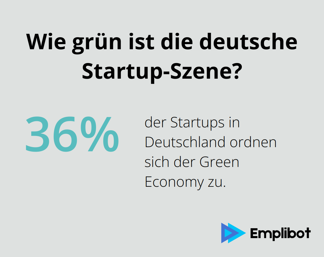 Wie grün ist die deutsche Startup-Szene?