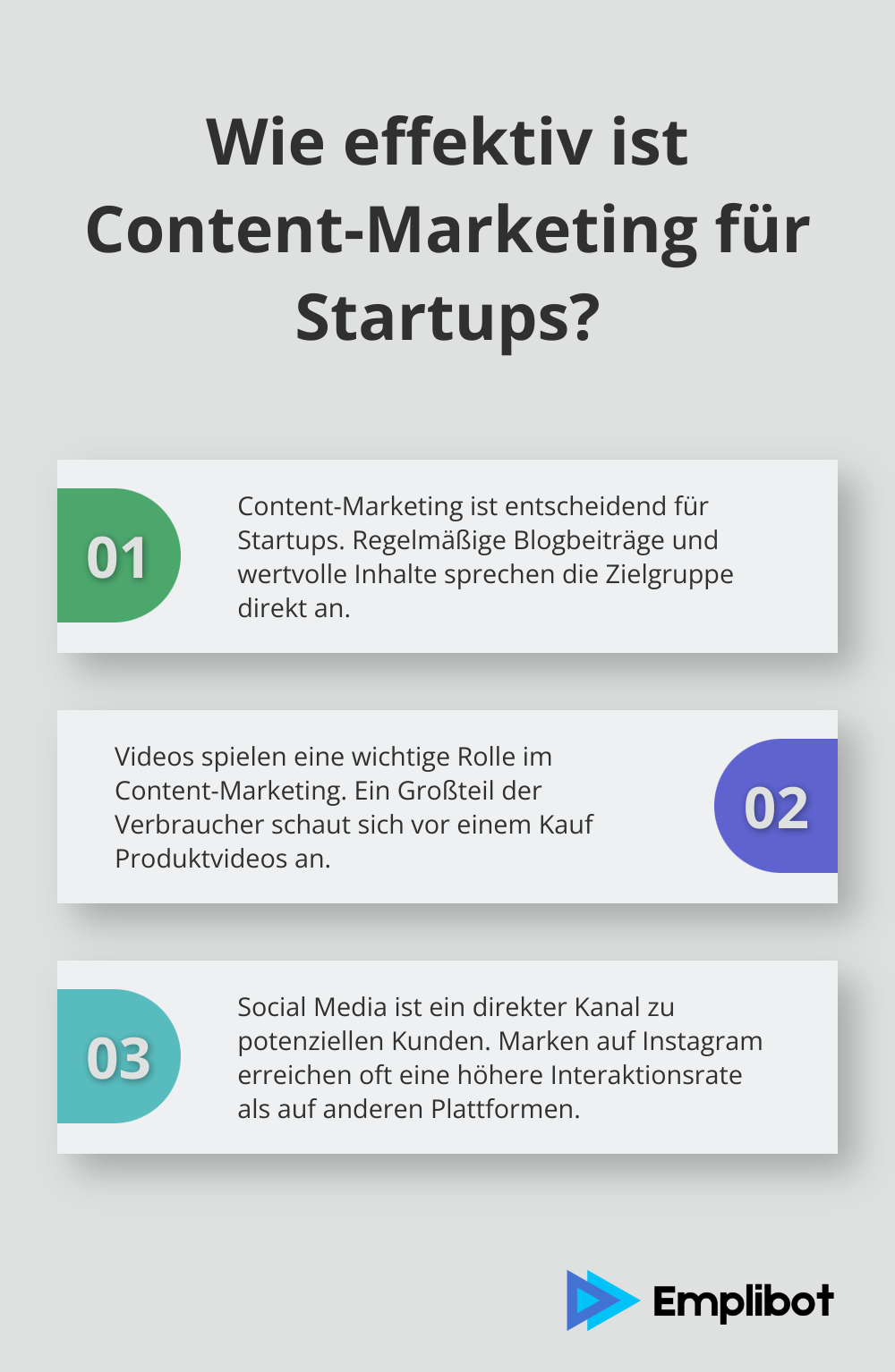 Fact - Wie effektiv ist Content-Marketing für Startups?