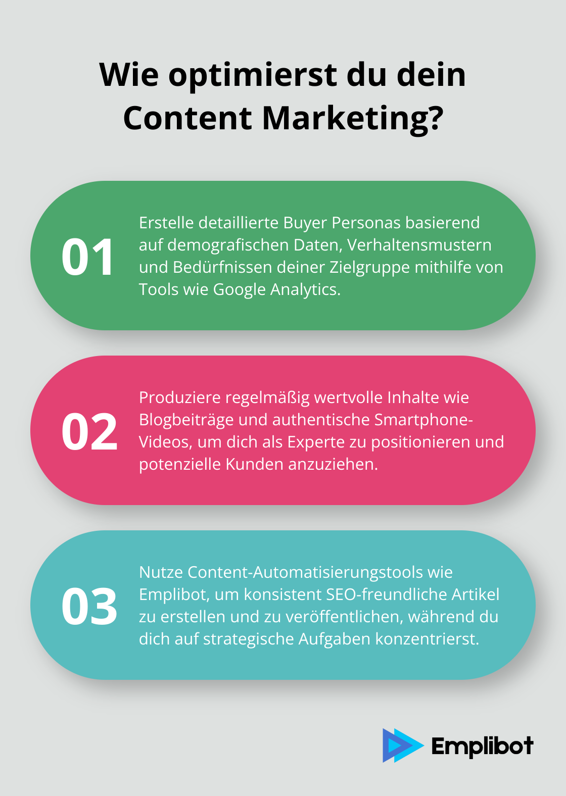 Fact - Wie optimierst du dein Content Marketing?