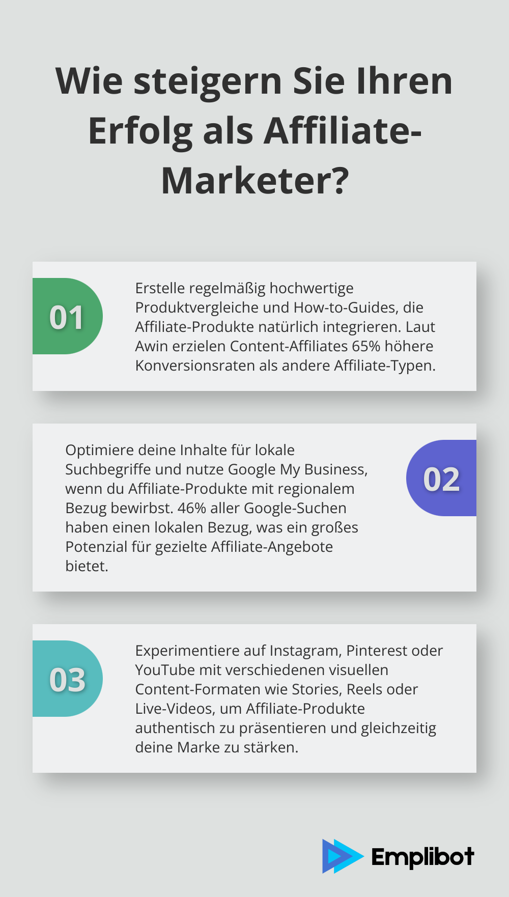 Fact - Wie steigern Sie Ihren Erfolg als Affiliate-Marketer?