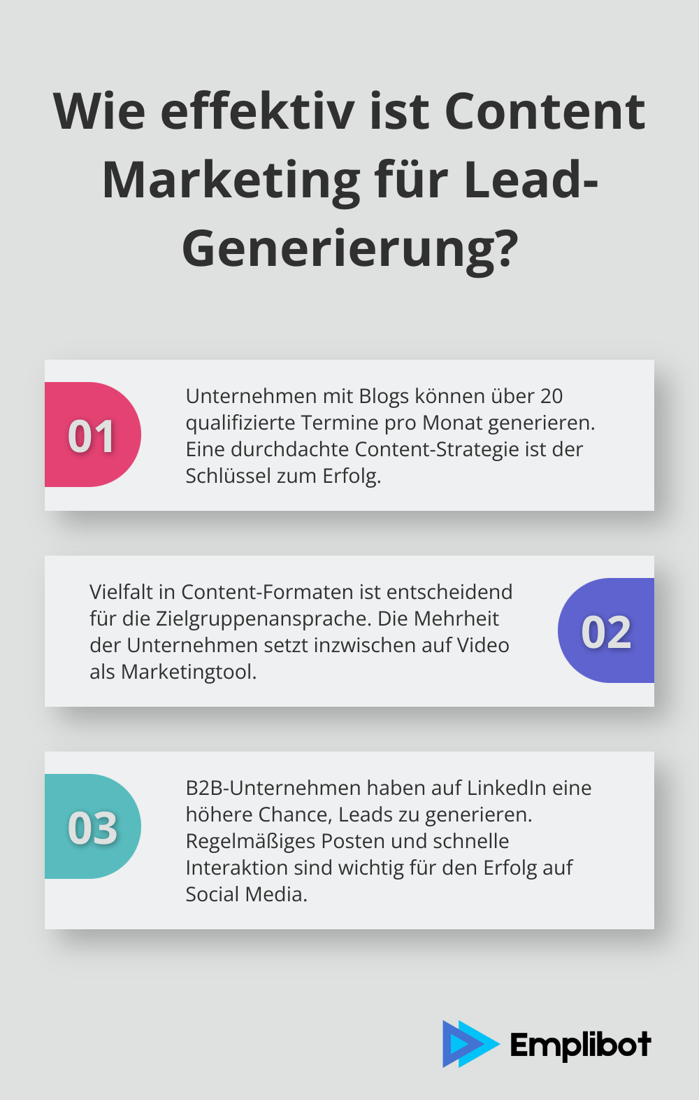 Fact - Wie effektiv ist Content Marketing für Lead-Generierung?