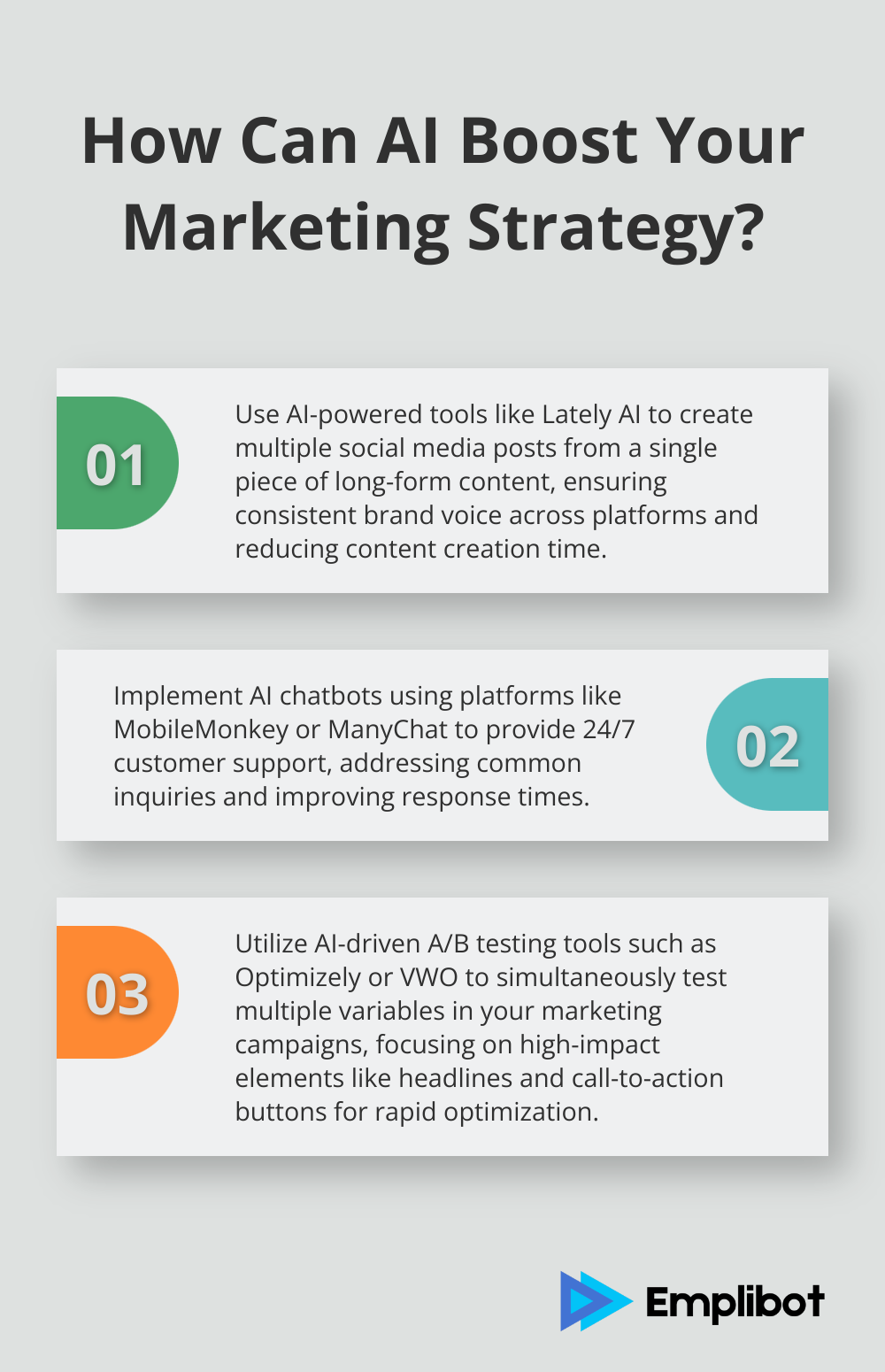 Fact - How Can AI Boost Your Marketing Strategy?