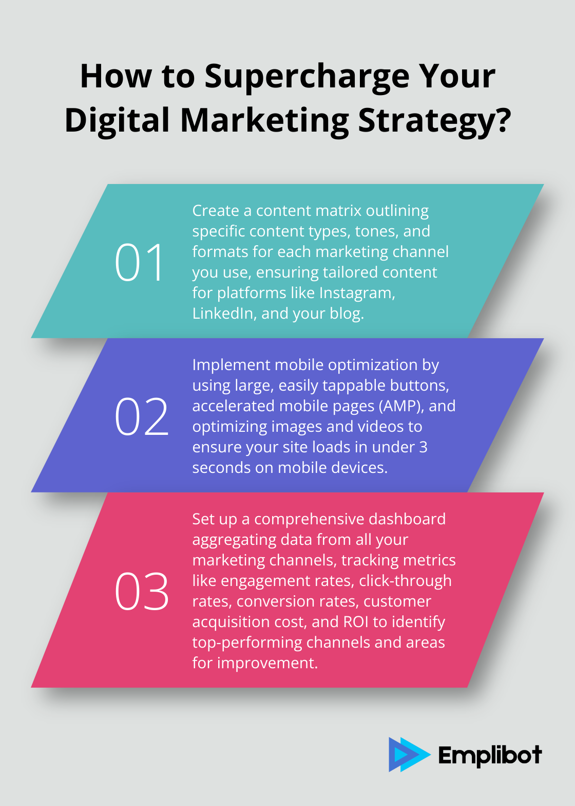 Fact - How to Supercharge Your Digital Marketing Strategy?