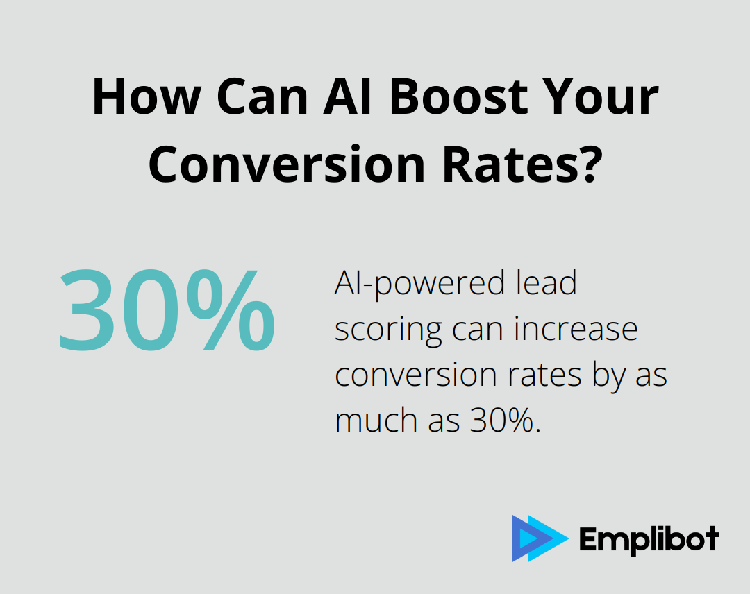 How Can AI Boost Your Conversion Rates?