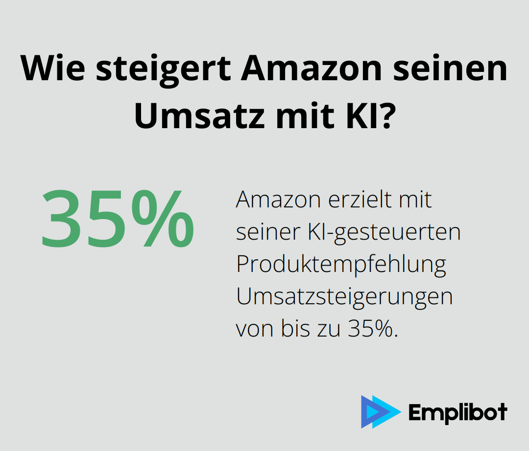 Wie steigert Amazon seinen Umsatz mit KI?