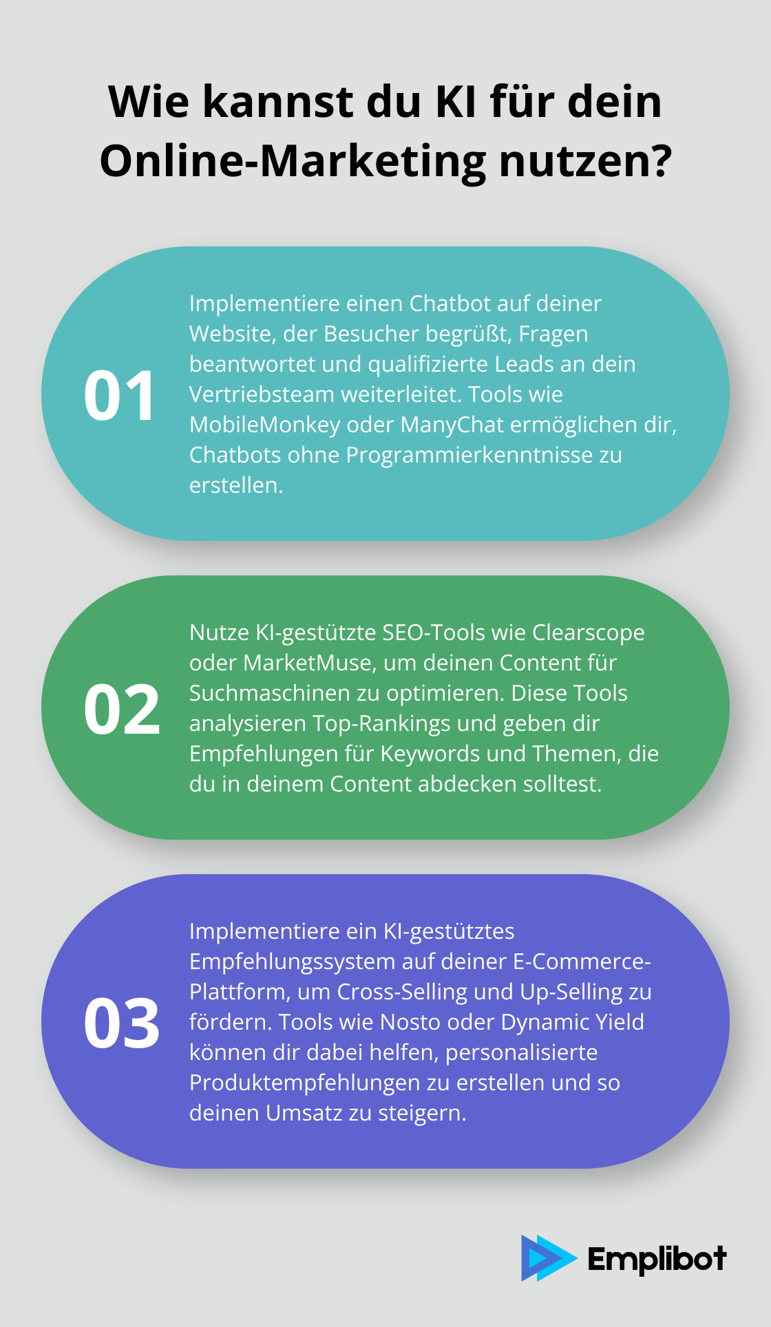 Fact - Wie kannst du KI für dein Online-Marketing nutzen?