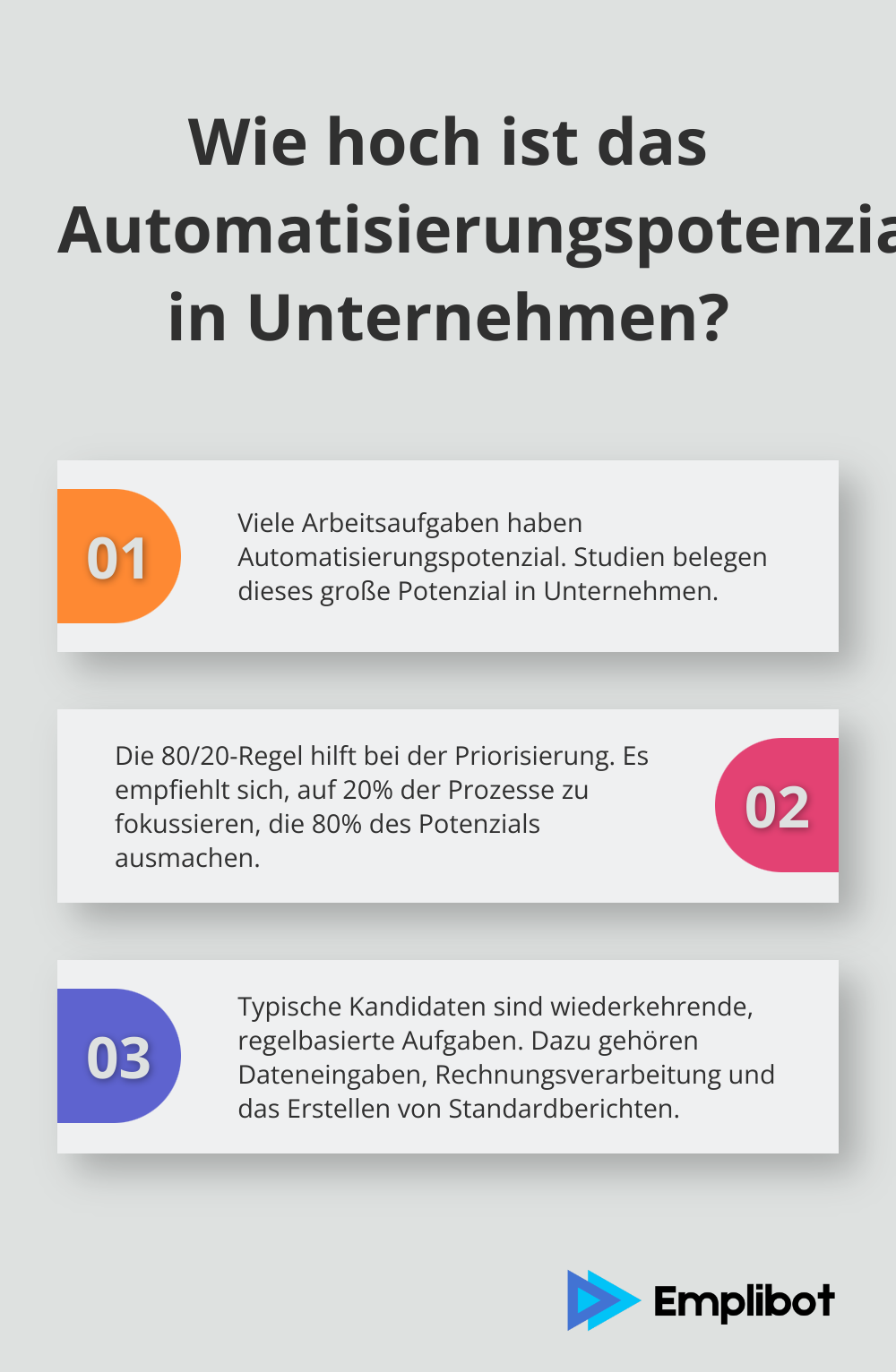 Fact - Wie hoch ist das Automatisierungspotenzial in Unternehmen?