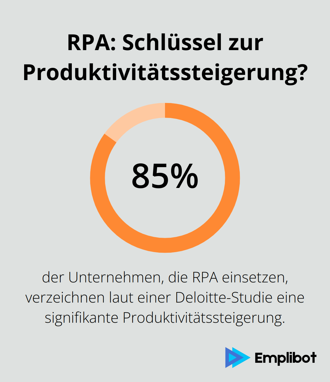 RPA: Schlüssel zur Produktivitätssteigerung?