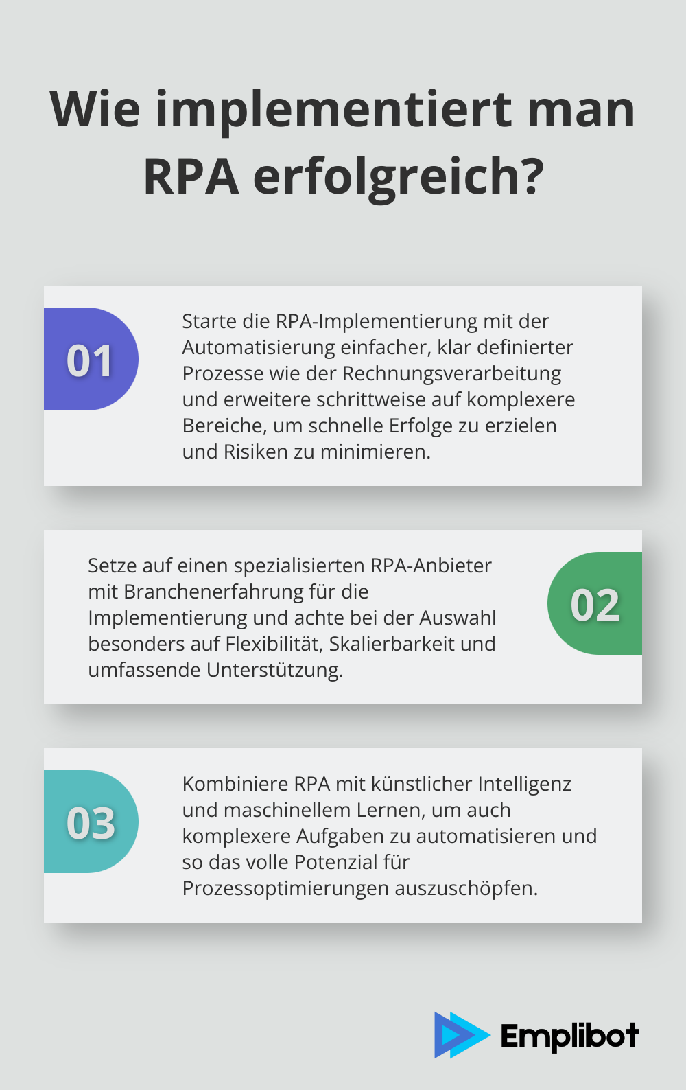 Fact - Wie implementiert man RPA erfolgreich?