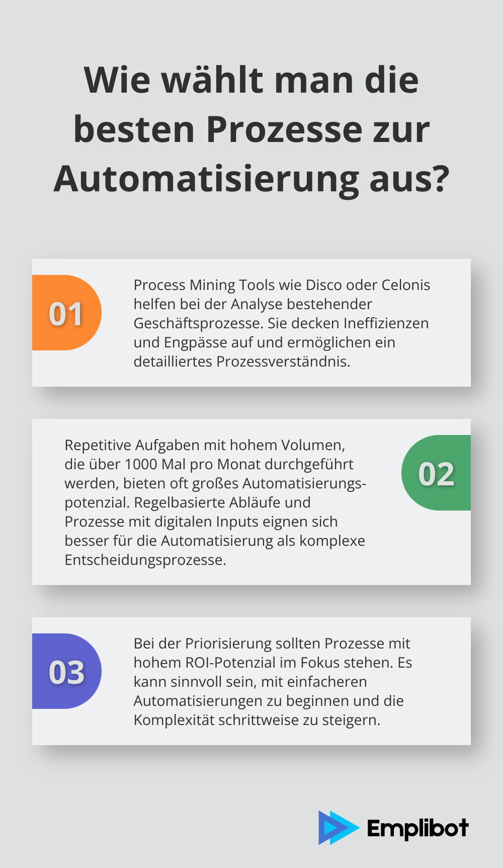 Fact - Wie wählt man die besten Prozesse zur Automatisierung aus?