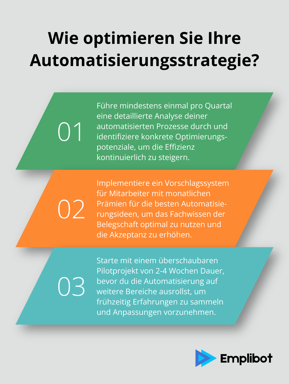 Fact - Wie optimieren Sie Ihre Automatisierungsstrategie?