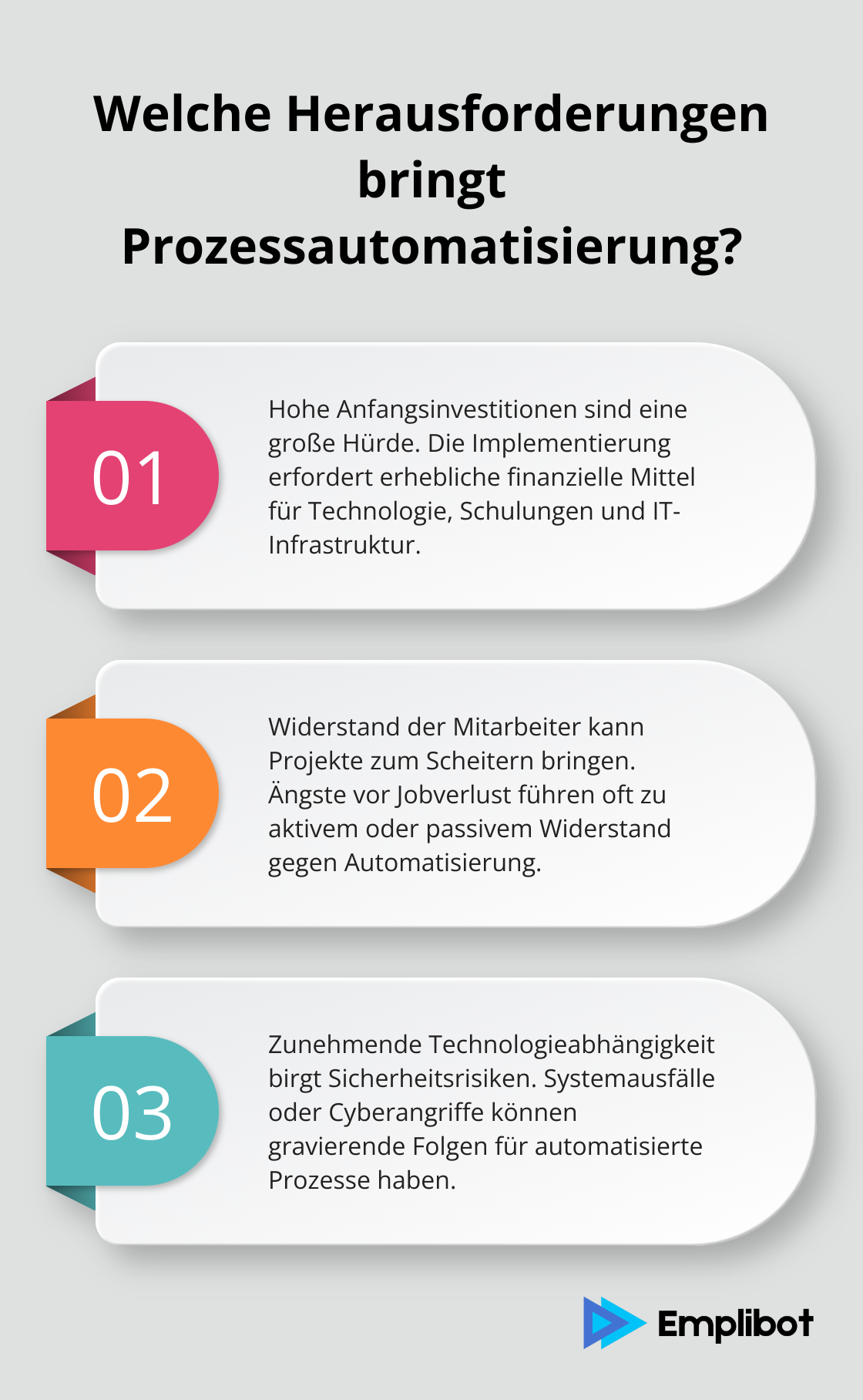 Fact - Welche Herausforderungen bringt Prozessautomatisierung?