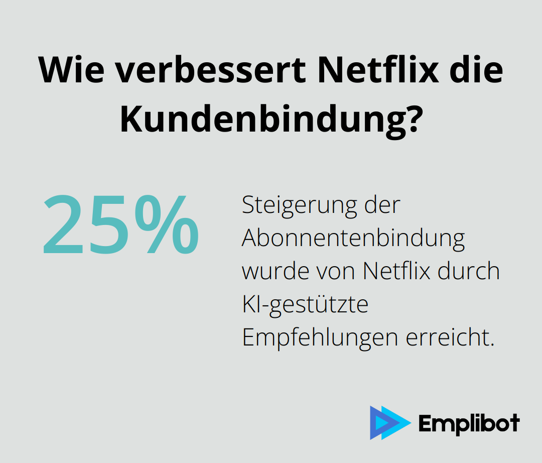 Wie verbessert Netflix die Kundenbindung?