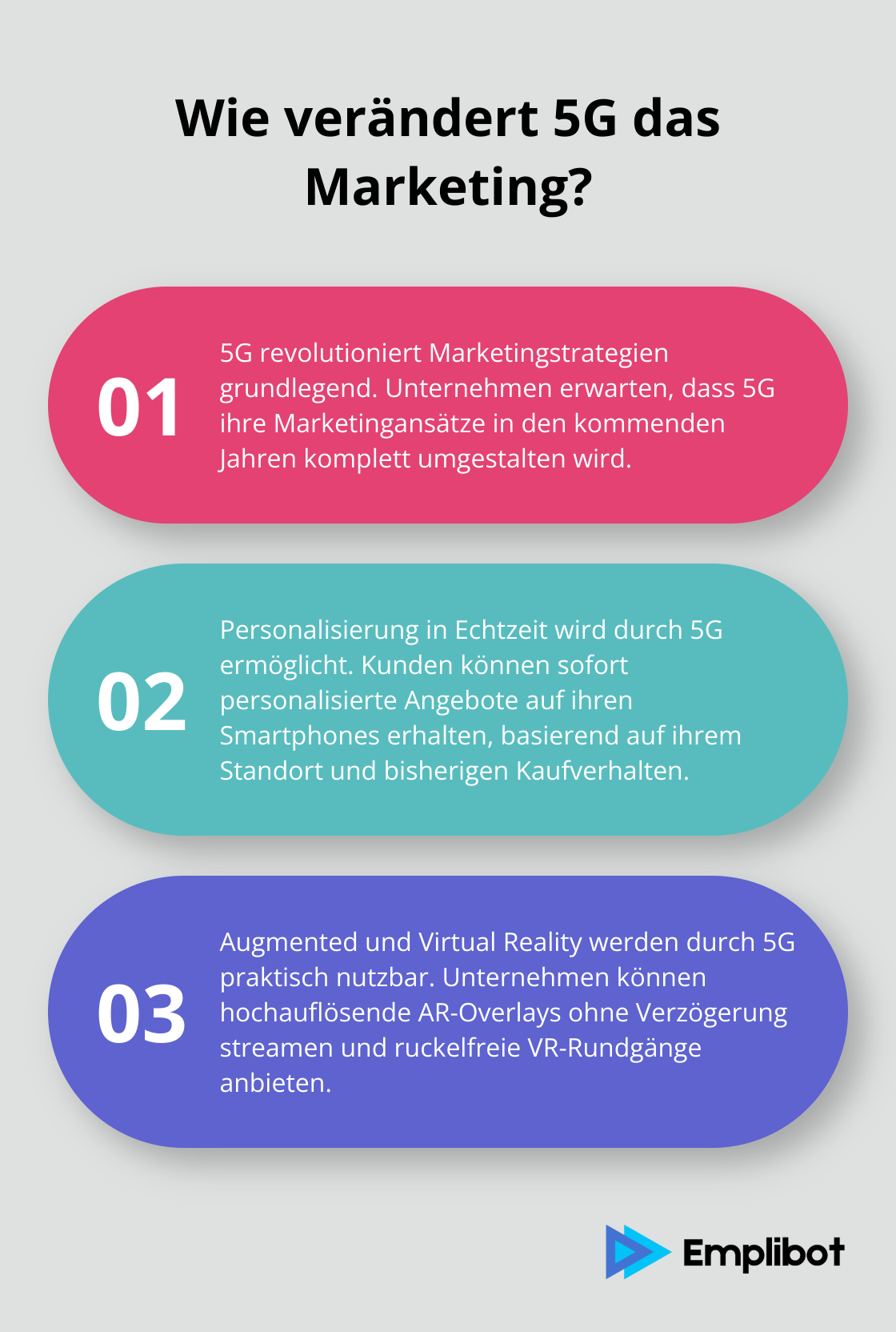 Infographic: Wie verändert 5G das Marketing? - 5G Marketing