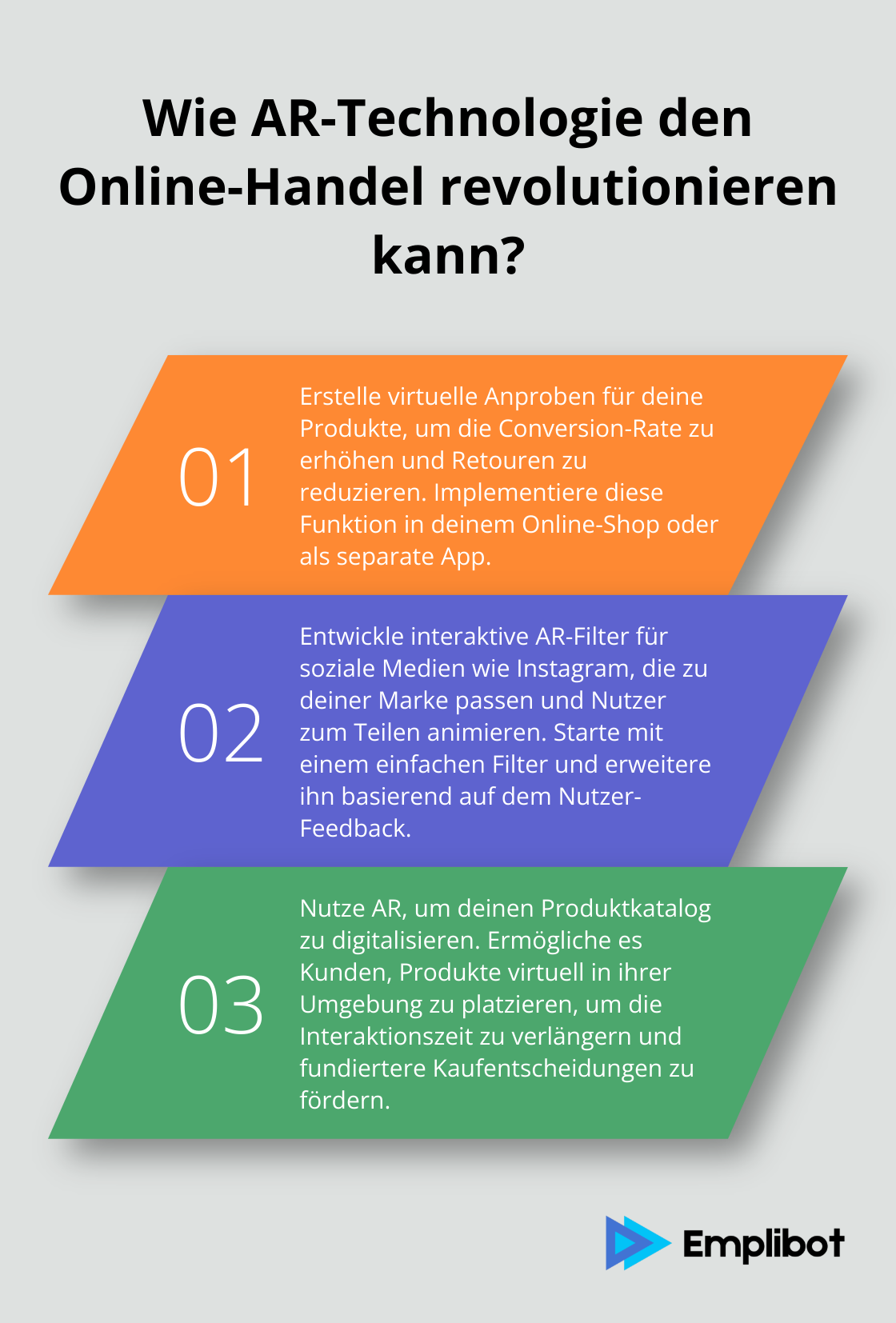 Infographic: Wie AR-Technologie den Online-Handel revolutionieren kann?