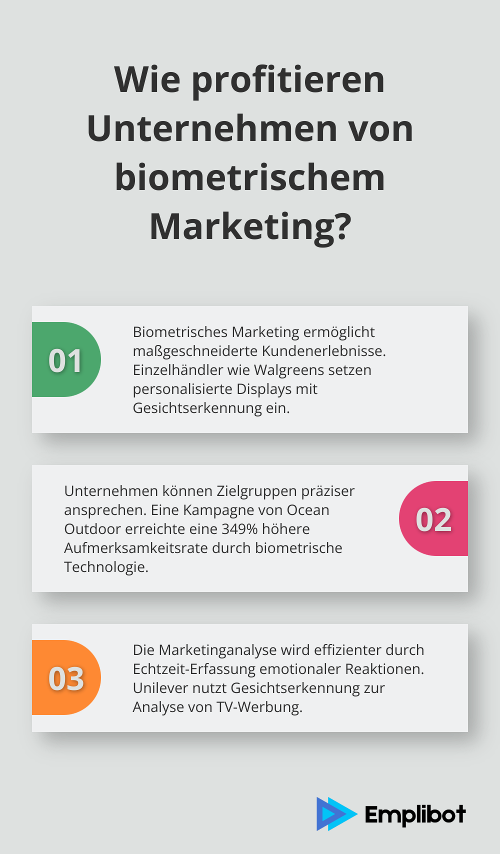 Infographic: Wie profitieren Unternehmen von biometrischem Marketing? - Biometrisches Marketing