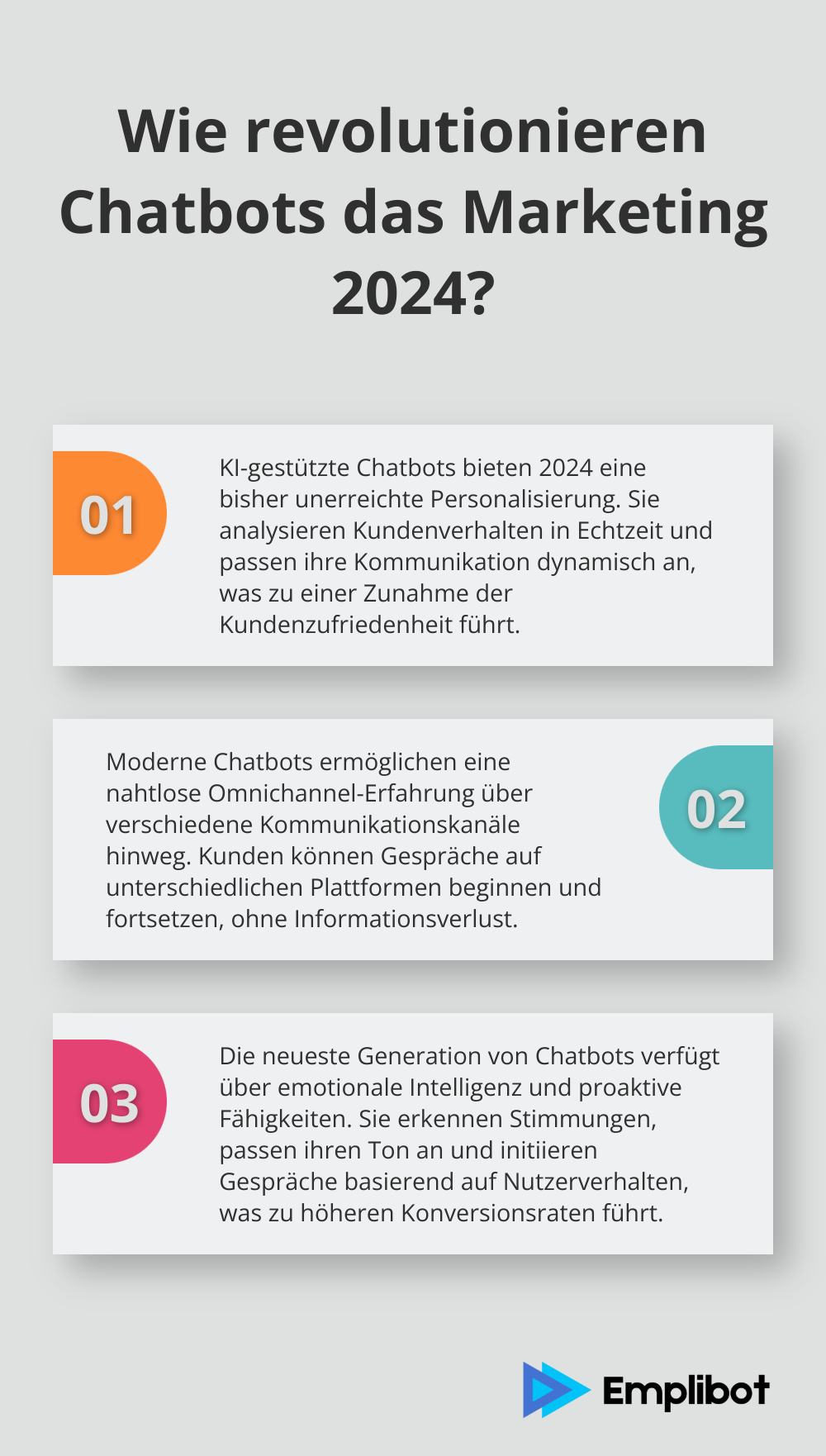 Infographic: Wie revolutionieren Chatbots das Marketing 2024? - Chatbot-Marketing