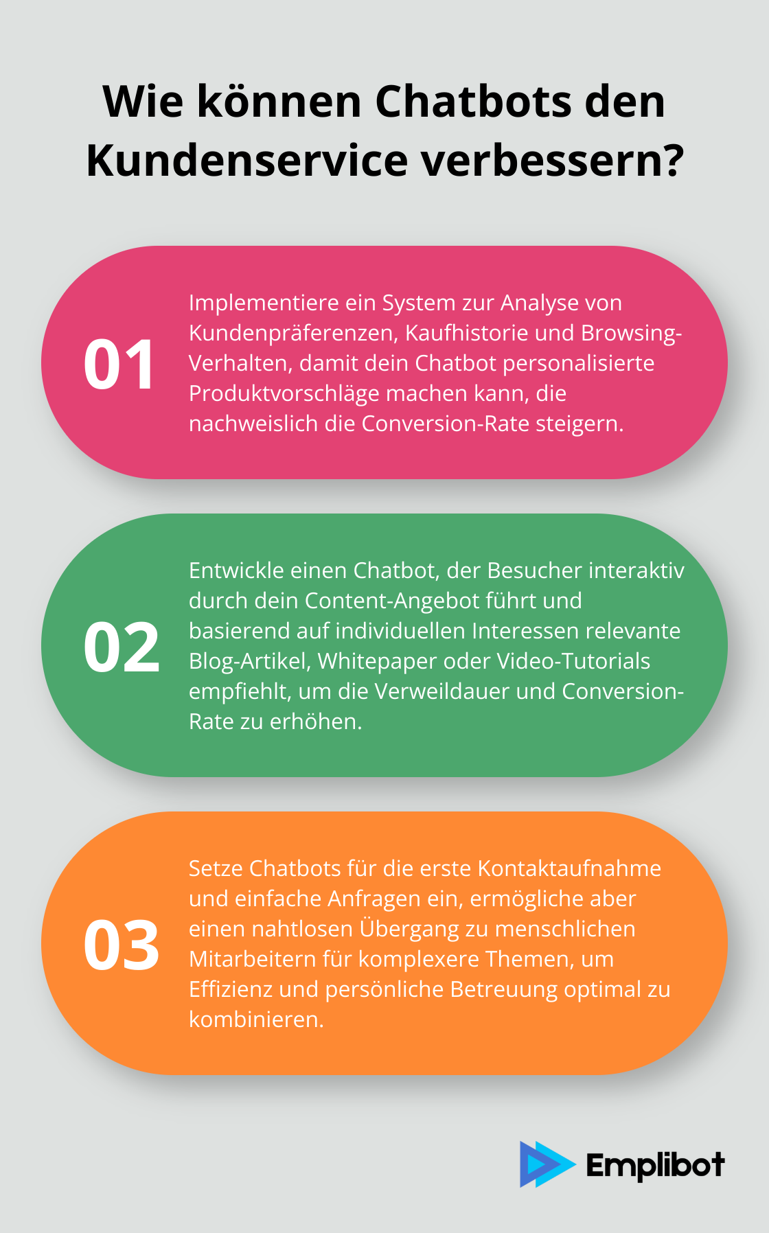 Infographic: Wie können Chatbots den Kundenservice verbessern? - Chatbot-Marketing