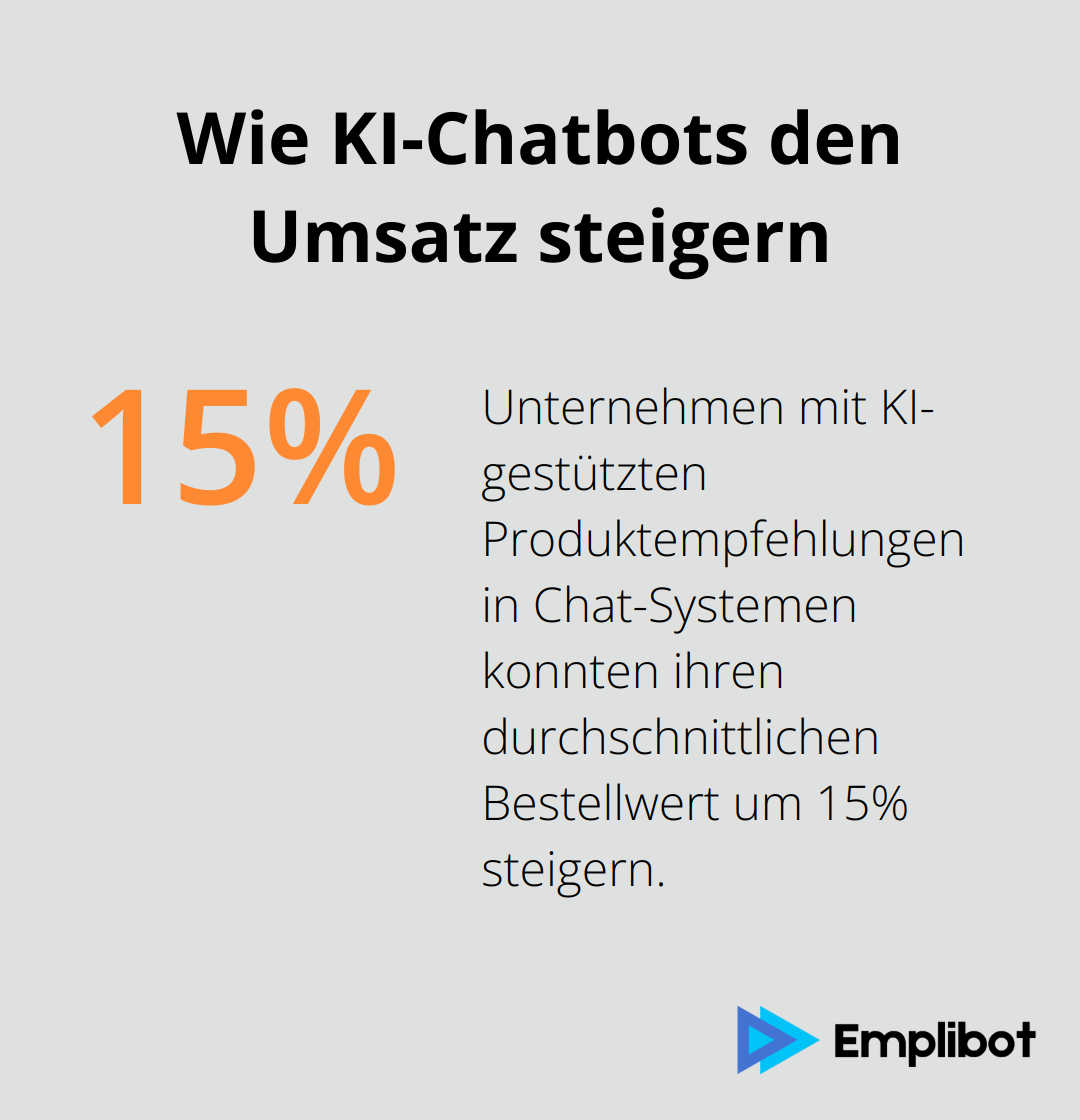 Infographic: Wie KI-Chatbots den Umsatz steigern