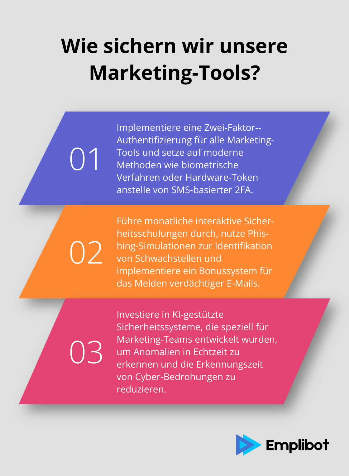 Infographic: Wie sichern wir unsere Marketing-Tools? - Cyber-Security Marketing