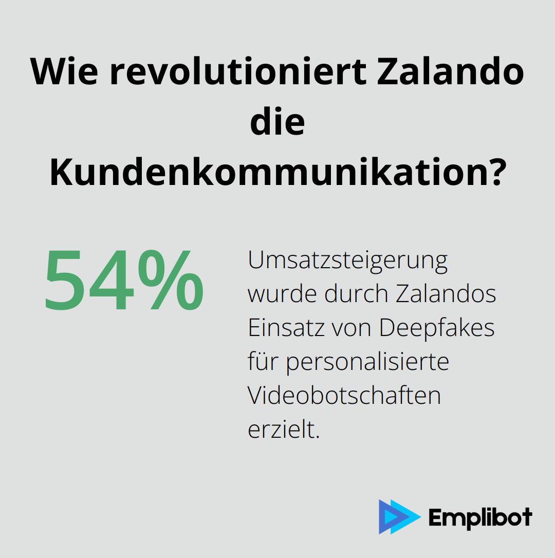 Infographic: Wie revolutioniert Zalando die Kundenkommunikation?