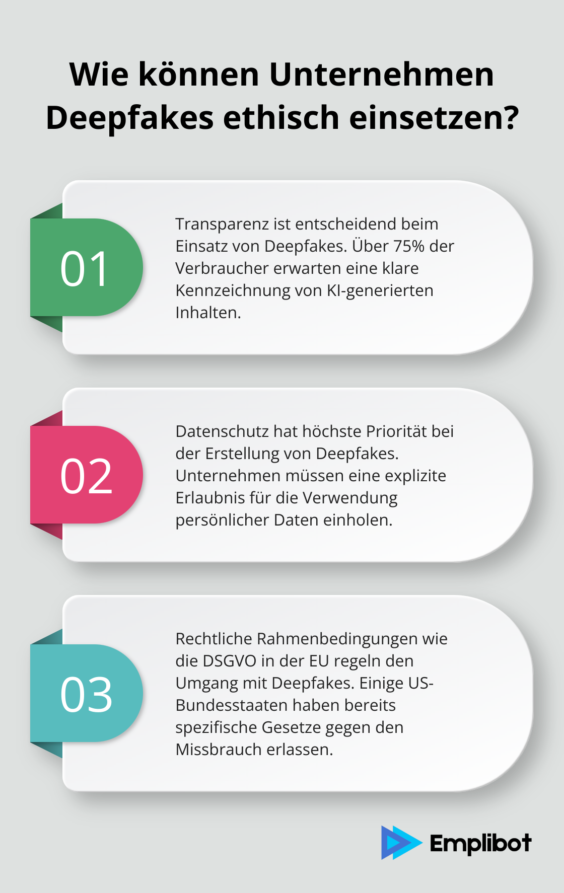 Infographic: Wie können Unternehmen Deepfakes ethisch einsetzen? - Deepfake Marketing