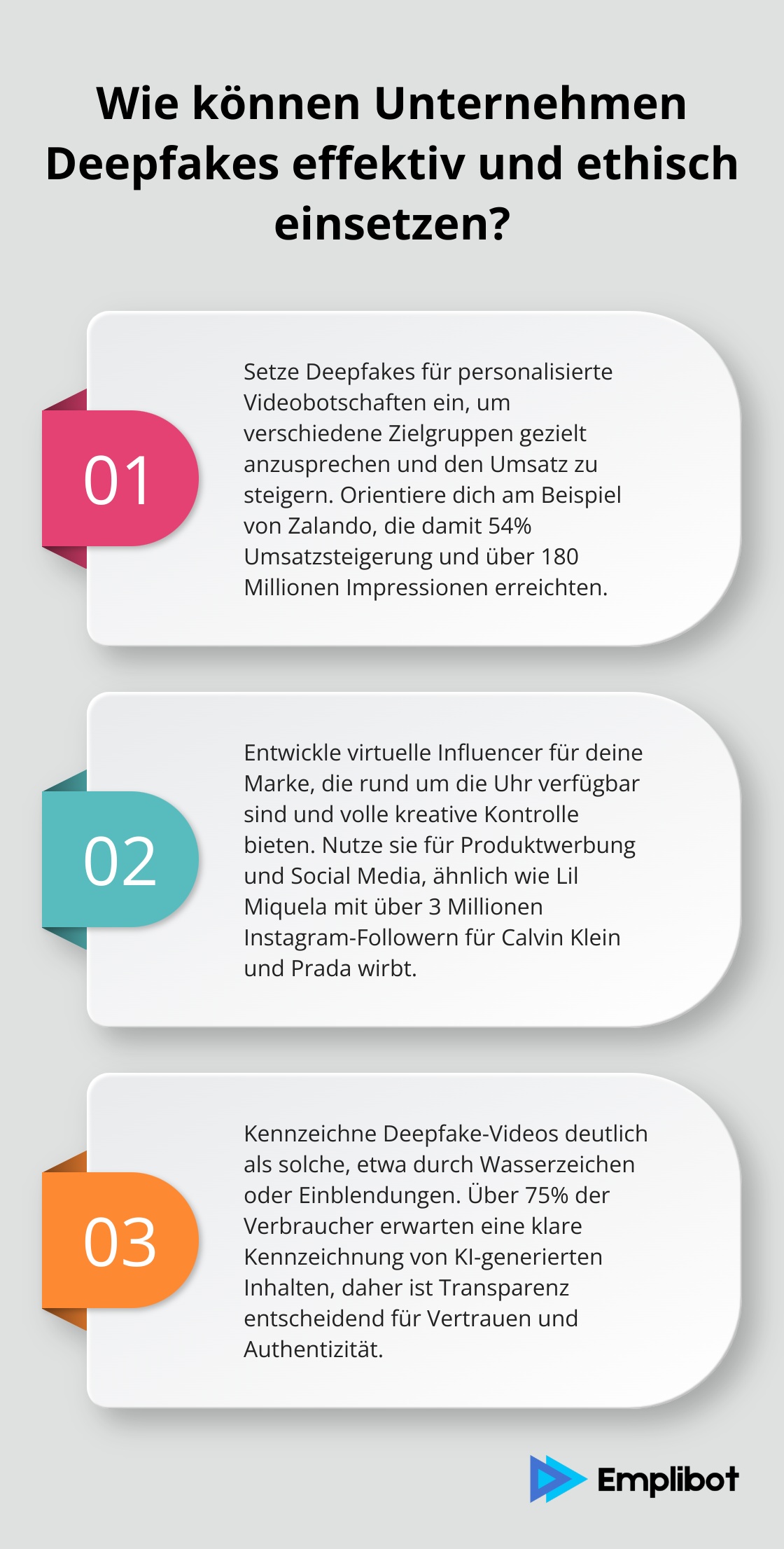 Infographic: Wie können Unternehmen Deepfakes effektiv und ethisch einsetzen? - Deepfake Marketing