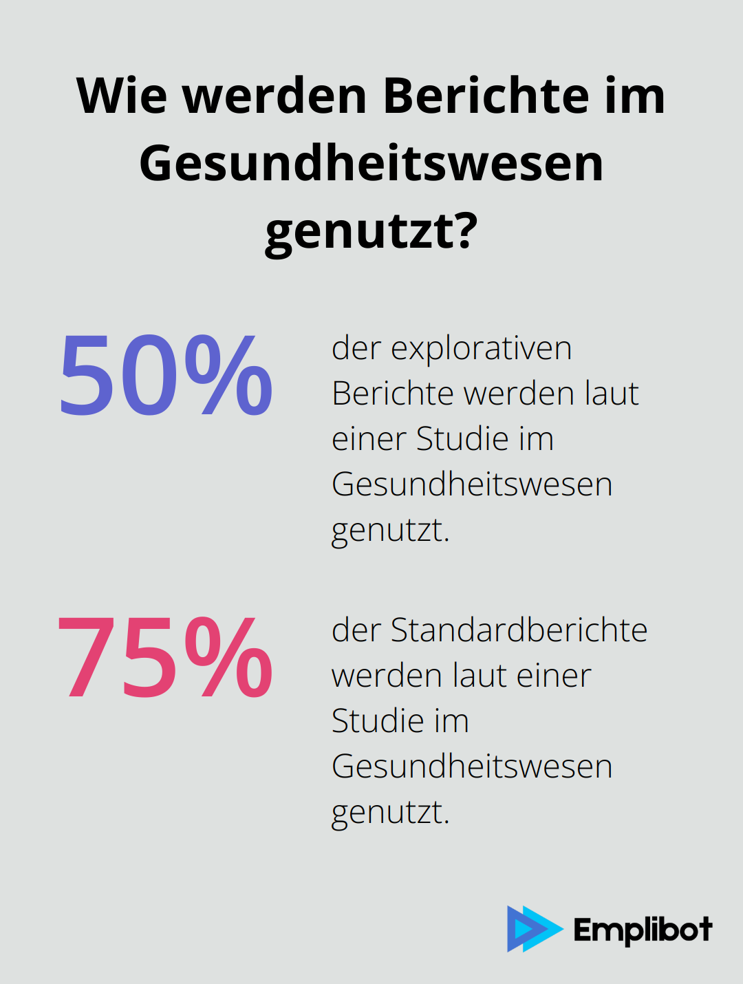 Infographic: Wie werden Berichte im Gesundheitswesen genutzt?