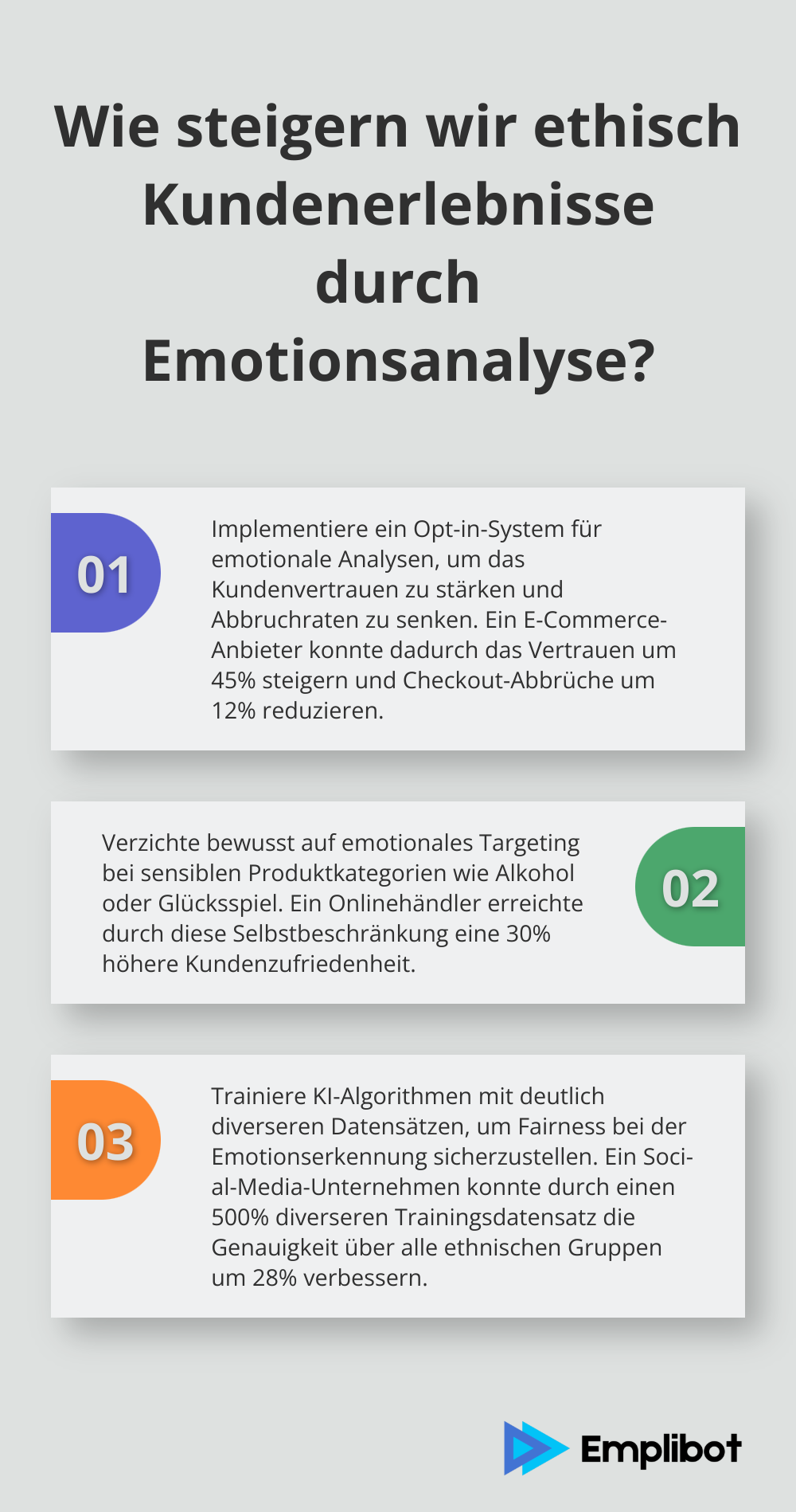 Infographic: Wie steigern wir ethisch Kundenerlebnisse durch Emotionsanalyse? - Emotionale KI