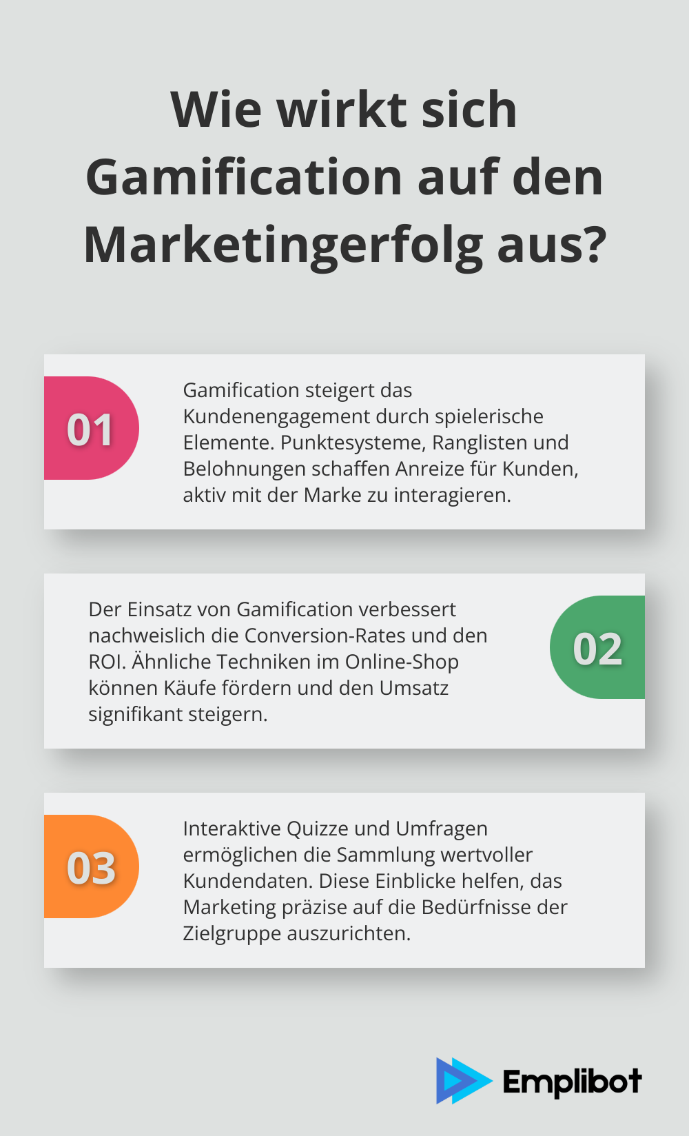 Infographic: Wie wirkt sich Gamification auf den Marketingerfolg aus?